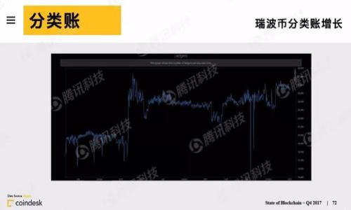 央行数字货币专利政策解析:机遇与挑战并存