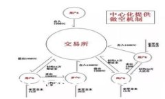 如何通过TP钱包领取ETHW：全面指南