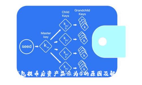 TP钱包提币后资产显示为0的原因及解决方案