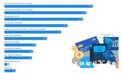 深入理解数字货币：学术名词解析与应