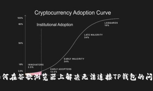 如何在谷歌浏览器上解决无法连接TP钱包的问题