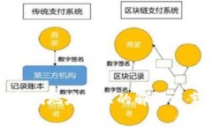 TP钱包复制地址失败的解决方案与技巧