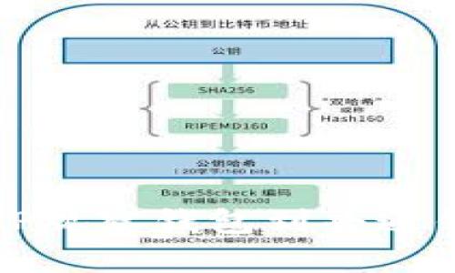 深入探索TP观察钱包到普通钱包的转变