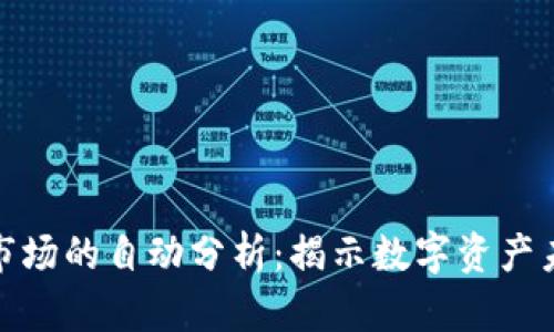 数字货币市场的自动分析:揭示数字资产未来的趋势