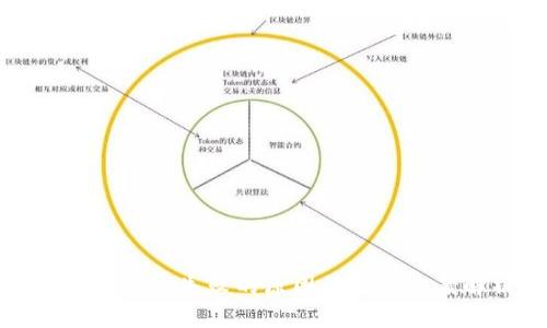 TP钱包卖币失败的原因及解决方案解析