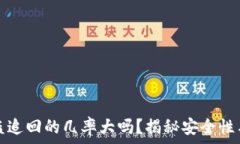  TP钱包被盗追回的几率大吗？揭秘安全