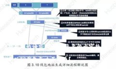 根据您的请求，这里是您要的内容格式