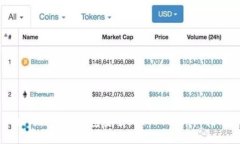 如何使用TP钱包安全收取BCH：详细指南
