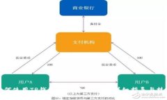 如何使用TP钱包查询对方资产？详细指