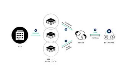 企业数字货币开发工具：加速您的区块链项目之路