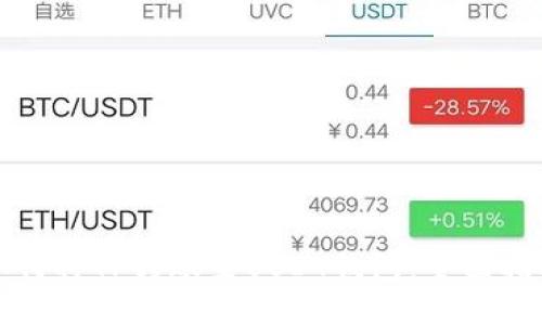 如何将TP转账至USDT钱包:全面指南