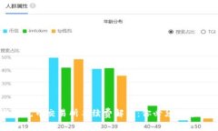 TP钱包充币交易所手续费解析：你必须