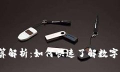 数字货币涨跌计算解析：如何快速了解