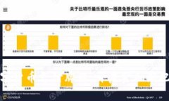 卡塔尔数字货币支付牌照：开启金融新