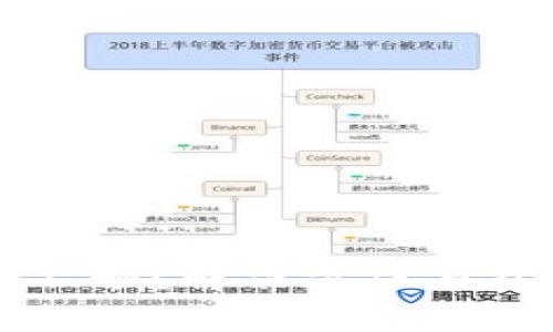 TP钱包卖币不畅?解决方法与技巧全面解析
