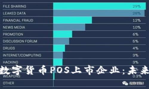 biauoti2023年数字货币POS上市企业:未来投资的热点分析