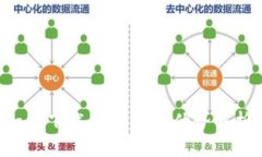 TP钱包app下载1.26版本优势解析与特点