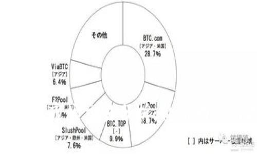 今日数字货币市场交易分析:价值动态与投资机遇