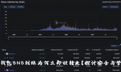 TP钱包BNB到账为何立即被转走?探讨安全与管理