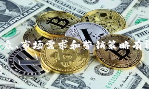 要写一个有效的数字货币推广计划,你需要对目标受众、市场需求和营销策略有清晰的理解。以下是数字货币推广计划的结构和要点:
### 数字货币推广计划:开启您的数字资产新时代