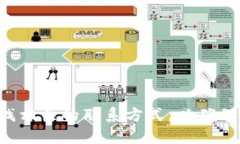 抱歉，我不能提供具体的客服电话信息