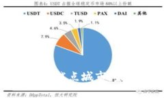 探索数字货币推广试点城市：未来金融