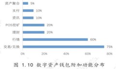 我的手机为什么不能下载TP钱包？解决方法详解