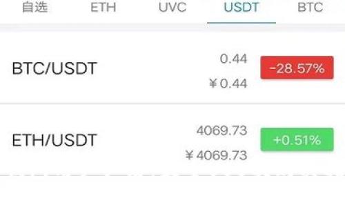 TP钱包用户必看:最全USB头购买指南