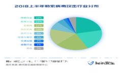 央行数字货币将在6月份重磅推出：你