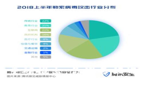 央行数字货币将在6月份重磅推出：你准备好迎接数字金融的时代了吗？