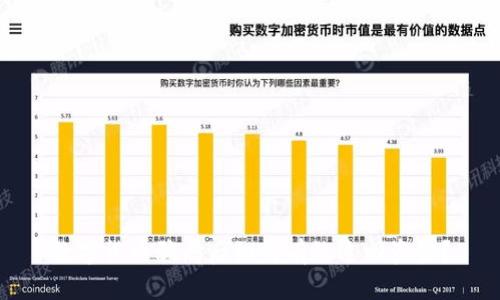 数字货币骗局后如何有效追回资金?