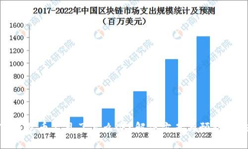 TP钱包币不见了怎么办？解决方案与预防措施