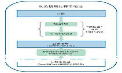 如何投资国家数字货币:未来金融的新机遇