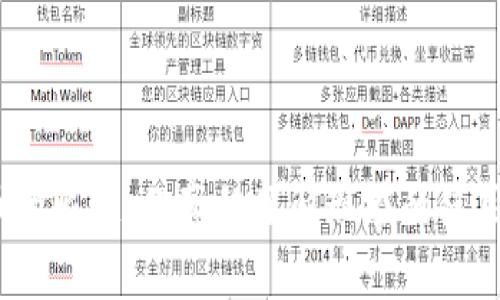 数字货币的崛起：你真的了解现在的使用趋势吗？