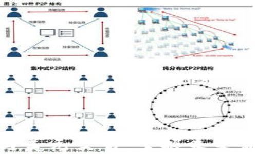 
数字货币与美元交易：掌握未来金融的关键