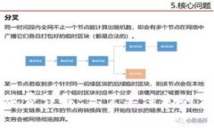 TP钱包转账手续费详解：你需要注意的