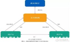 如何选择适合的TP钱包？一文教你找到