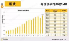如何使用TP钱包安全快捷地转账BNB？