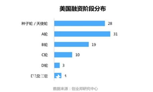 tP钱包最新版本APP使用指南与功能解析