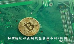 如何通过以太坊钱包查询币种K线图