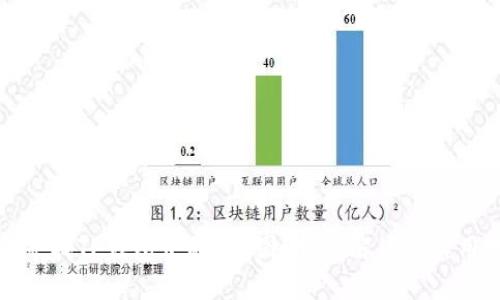 如何寻找TP钱包中的K线图？详细解读与实用技巧