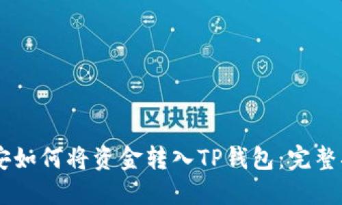 币安如何将资金转入TP钱包：完整指南