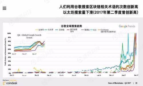 数字人民币:未来金融的新时空