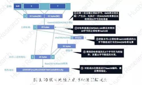 以太坊通用钱包:安全便捷的数字资产管理选择