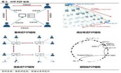 解决TP钱包各种应用打不开的终极指南