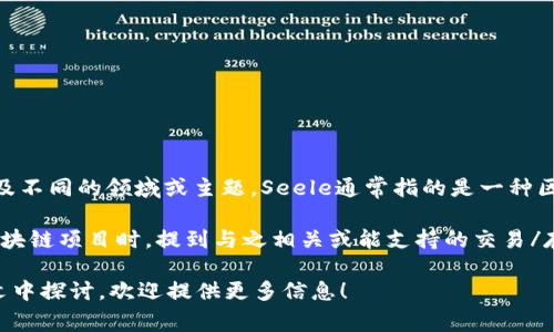 关于您的问题，