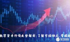 真正的数字货币行情走势解析：了解市