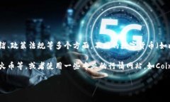 数字货币的价格是一个变化不居、极具