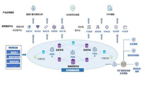   如何创建TP钱包中的ZSC？快速指南与实用技巧 / 

 guanjianci TP钱包, ZSC, 加密货币, 创建钱包 /guanjianci 

引言
在如今数字化迅猛发展的时代，越来越多的人开始关注加密货币和区块链技术。尤其是TP钱包，在众多数字钱包中因其安全性和便捷性而备受青睐。如果你想知道如何在TP钱包中创建ZSC（Zhengcoin的代币），那么这篇文章将为你提供全面的指导与实用技巧。

什么是TP钱包？
TP钱包是一个多功能的加密货币钱包，支持多种数字货币的存储、交易和管理。它不仅界面友好，还具备强大的安全功能，适合各类用户使用。不论你是加密货币的新手，还是经验丰富的投资者，TP钱包都能够满足你的需求。有些人会问，“为什么要选择TP钱包？”是的，TP钱包的便捷性和安全性，确实让人觉得值得一试。

ZSC是什么？
ZSC（Zhengcoin）是基于区块链技术的一种加密货币，旨在提高交易的透明性与效率。作为一种新兴代币，ZSC正在逐渐获得市场的认可和投资者的关注。它的创建与发展不仅反映了区块链行业的创新，也预示着未来经济的多元化发展。你是否也希望能参与到这样一场金融科技的变革中？

如何创建TP钱包？
在创建ZSC之前，首要步骤是先创建一个TP钱包。以下是详细步骤：
ol
    listrong下载TP钱包/strong：可以在App Store或Google Play中直接搜索“TP钱包”，免费下载并安装。/li
    listrong打开应用/strong：安装完成后，打开TP钱包应用。/li
    listrong创建新钱包/strong：在主界面中选择“创建钱包”。/li
    listrong设置密码/strong：按照提示设置安全密码，并牢记这组密码，它关系到你钱包的安全。/li
    listrong备份助记词/strong：创建钱包后，系统会提供一组助记词，务必在安全的地方保存，好比你的“钥匙”。/li
/ol
以上步骤简单易行，是否让你对创建钱包过程有了更清晰的理解呢？

在TP钱包中创建ZSC的步骤
创建完TP钱包后，接下来便是创建ZSC的步骤：
ol
    listrong登录TP钱包/strong：使用你之前创建的钱包信息登录。/li
    listrong选择添加代币/strong：在主界面选择“代币管理”，然后点击“添加代币”。/li
    listrong搜索ZSC/strong：在搜索栏中输入“ZSC”，系统会自动识别并显示相关结果。/li
    listrong确认添加/strong：找到ZSC后，点击确认添加到你的钱包中。/li
    listrong充值或购买ZSC/strong：可以通过交易所购买ZSC，并转入你的TP钱包。/li
/ol
以上步骤操作完毕后，你就可以顺利在TP钱包中管理你的ZSC了。通过这样的方式，你是不是更有信心去尝试投资ZSC了呢？

安全性与风险管理
在使用TP钱包和交易ZSC的过程中，安全性显得尤为重要。毕竟，这涉及到你的资产安全。以下是一些建议，帮助你更好地管理风险：
ul
    listrong定期更新密码/strong：定期更换密码，可提升账户安全性。/li
    listrong不要分享助记词/strong：绝对不要将助记词与他人分享，或记录在不安全的地方。/li
    listrong使用硬件钱包备份/strong：若资产较多，不妨考虑使用硬件钱包进行备份。/li
    listrong关注市场动态/strong：随时了解ZSC和其他加密货币的市场动态，有助于降低损失。/li
/ul
你觉得自己的资产是否得到了有效的保护？安全意识是每位用户都应该具备的基本素养。

总结
在TP钱包中创建ZSC并不复杂，经过以上步骤，你完全可以完成这一操作。与此同时，记得在使用过程中注重安全性，保护自己的资产不受侵害。总的来说，加密货币的市场波动性高，你是否已经做好了接受风险的准备？希望本篇文章能对你有所帮助，让你在投资道路上更加顺利。

参考资源与工具
为了更深入了解TP钱包和ZSC，以下是一些推荐的资源：
ul
    lia href=