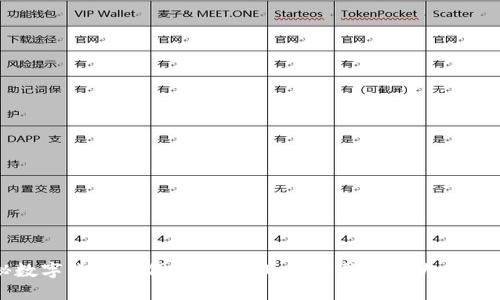 揭秘数字货币时代:这些企业如何成为最大的受益者